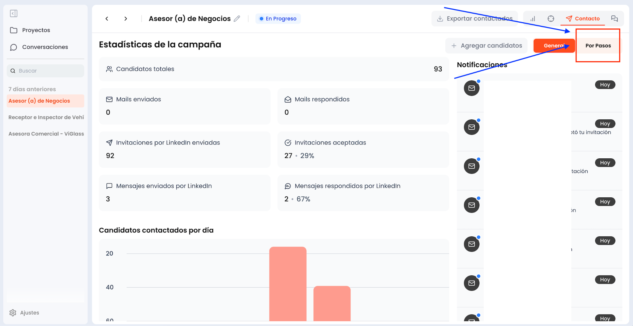 Panel de notificaciones y pestaña Por pasos