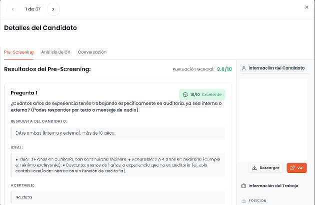 Panel de detalle del candidato, desde donde se abre la pestaña Análisis de CV