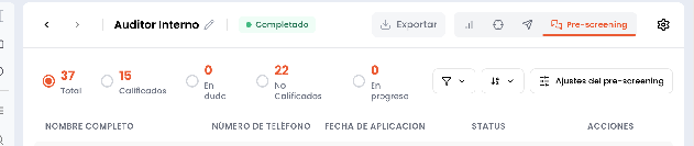 Barra superior con los cinco grupos de candidatos del pre-screening
